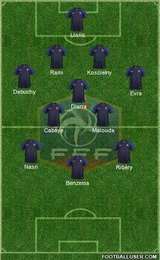 France Formation 2018