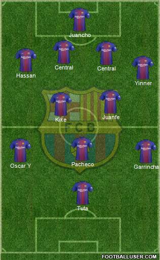 F.C. Barcelona Formation 2018
