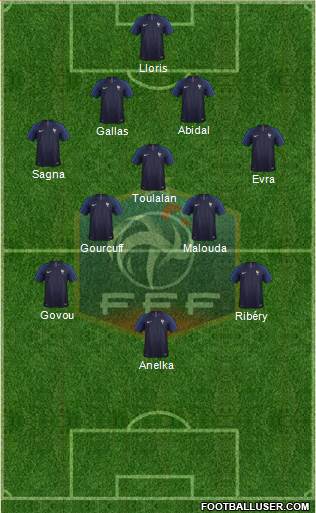 France Formation 2018