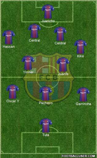 F.C. Barcelona Formation 2018