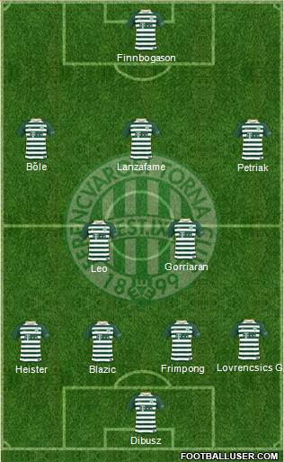 Ferencvárosi Torna Club Formation 2018