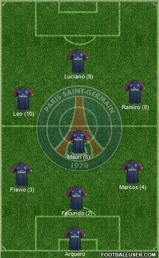 Paris Saint-Germain Formation 2018