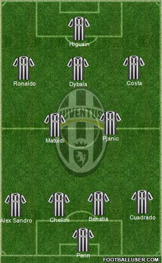 Juventus Formation 2018