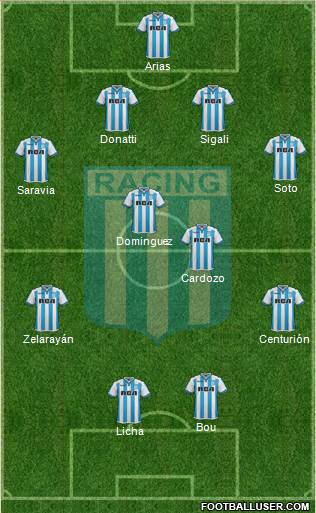 Racing Club Formation 2018
