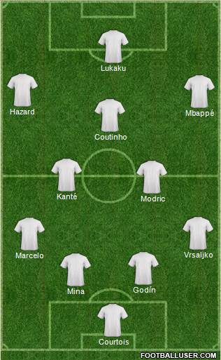 Dream Team Formation 2018