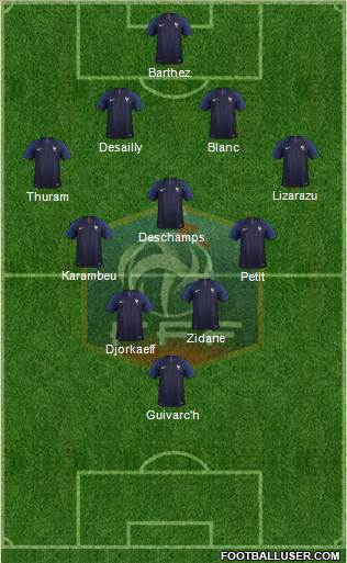 France Formation 2018