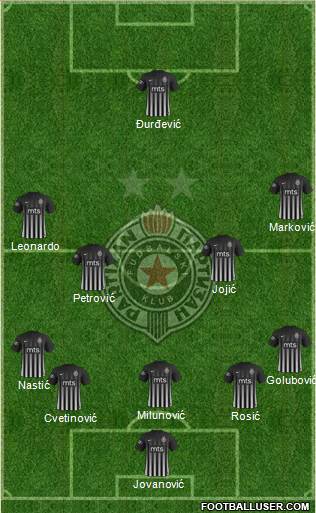 FK Partizan Beograd Formation 2018