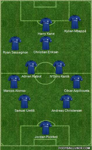 Chelsea Formation 2018