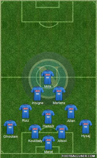 Napoli Formation 2018