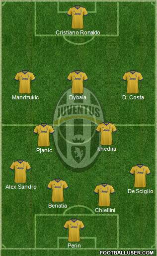 Juventus Formation 2018
