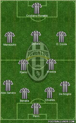 Juventus Formation 2018