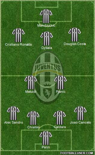 Juventus Formation 2018