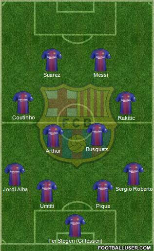 F.C. Barcelona Formation 2018