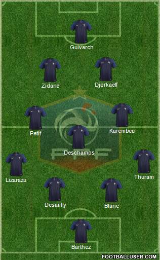 France Formation 2018