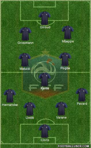 France Formation 2018