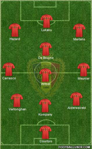 Belgium Formation 2018