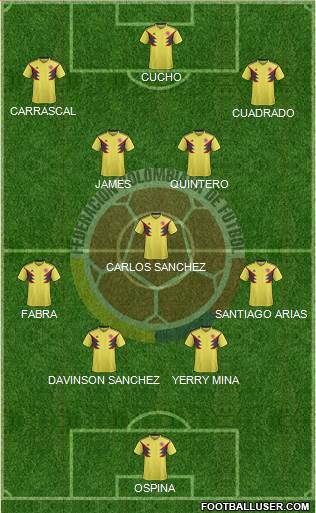 Colombia Formation 2018