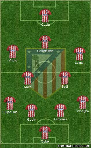 C. Atlético Madrid S.A.D. Formation 2018