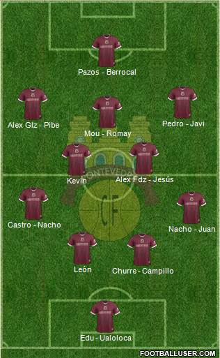 Pontevedra C.F. Formation 2018