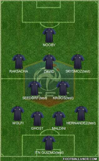 France Formation 2018