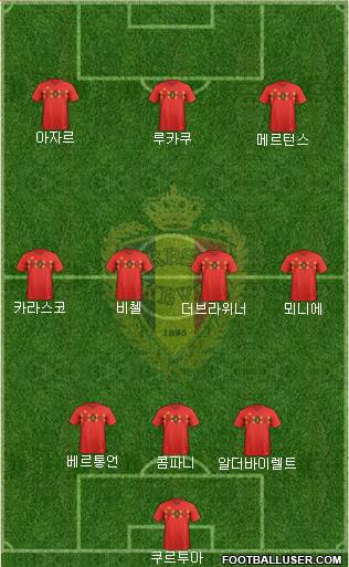Belgium Formation 2018