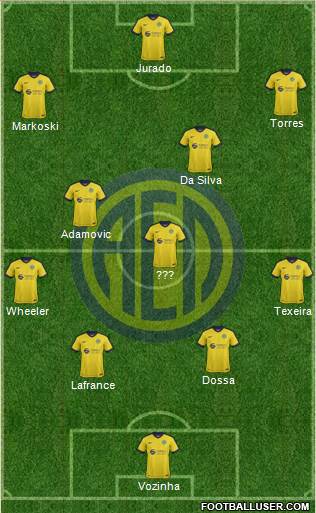 AE Limassol Formation 2018