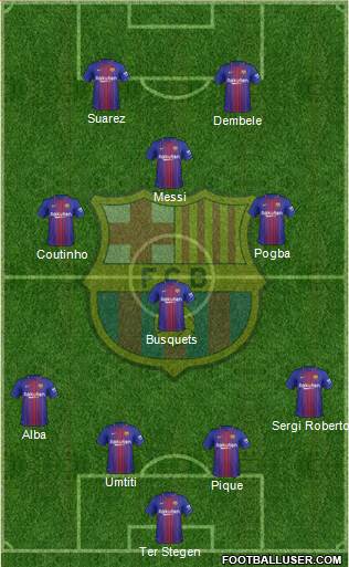 F.C. Barcelona Formation 2018
