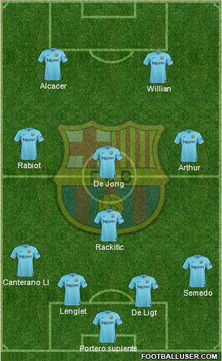 F.C. Barcelona Formation 2018