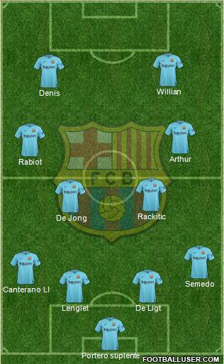 F.C. Barcelona Formation 2018
