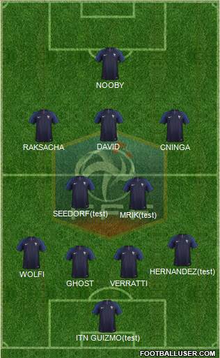 France Formation 2018