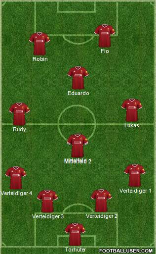 Liverpool Formation 2018