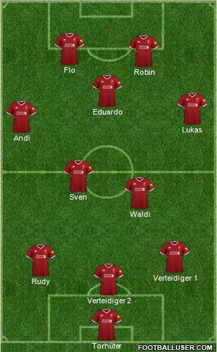 Liverpool Formation 2018