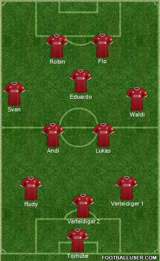 Liverpool Formation 2018