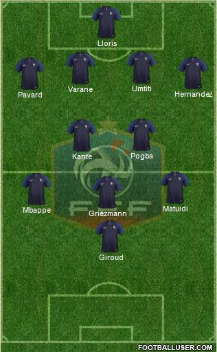 France Formation 2018