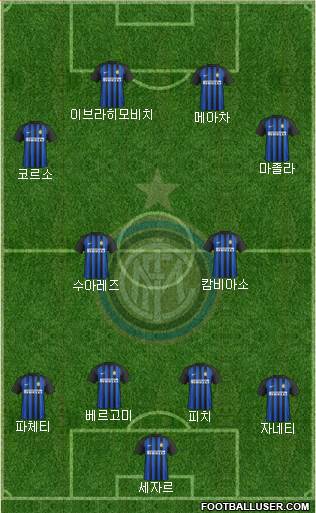 F.C. Internazionale Formation 2018