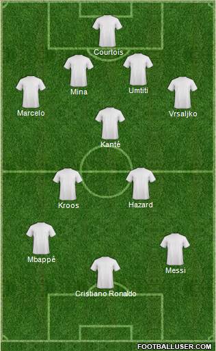 Fifa Team Formation 2018