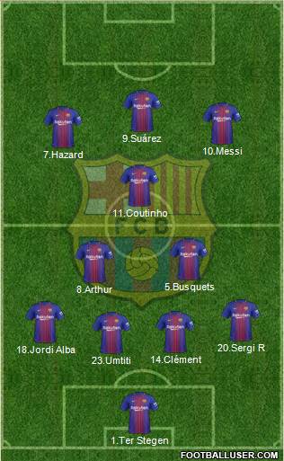 F.C. Barcelona Formation 2018