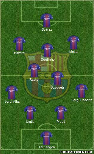 F.C. Barcelona Formation 2018
