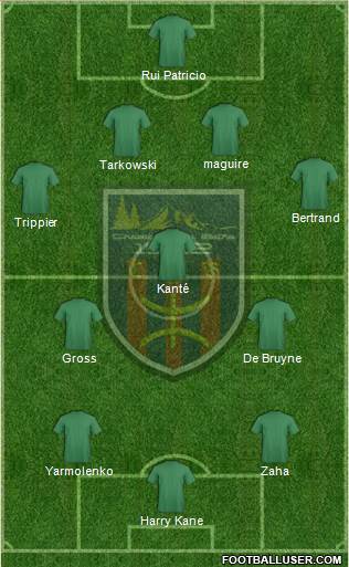 Chabab Aurès Batna Formation 2018