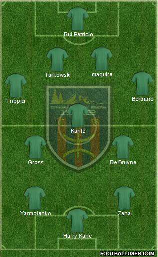 Chabab Aurès Batna football formation