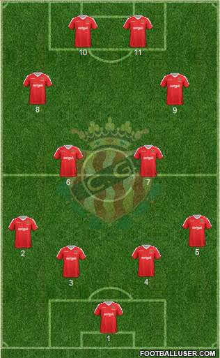 C. Gimnàstic Tarragona S.A.D. Formation 2018