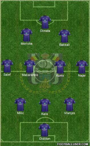 RSC Anderlecht Formation 2018