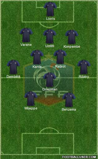 France Formation 2018