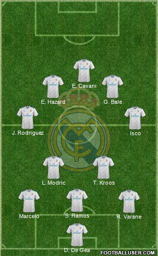 Real Madrid C.F. Formation 2018