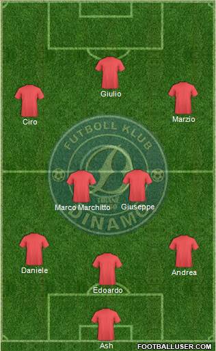 KS Dinamo Tirana Formation 2018
