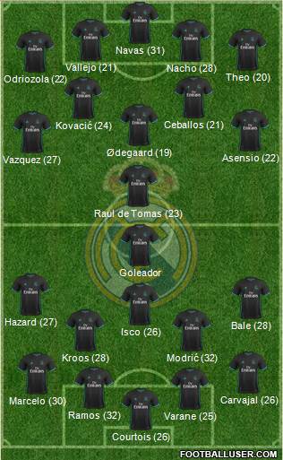 Real Madrid C.F. Formation 2018