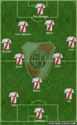 River Plate Formation 2018