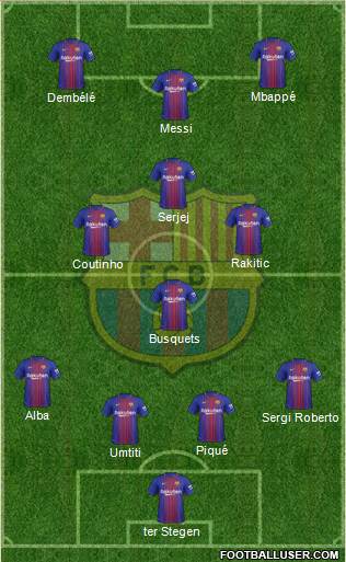 F.C. Barcelona Formation 2018