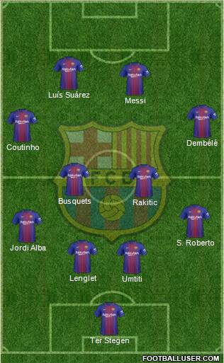 F.C. Barcelona Formation 2018