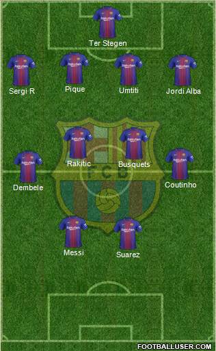 F.C. Barcelona Formation 2018